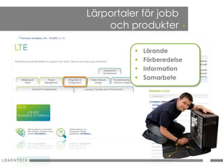 Lärportaler för jobb
    och produkter        .
             Lärande
             Förberedelse
             Information
             Samarbete
 