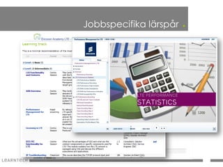 Jobbspecifika lärspår   .
 