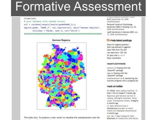 Formative Assessment
 