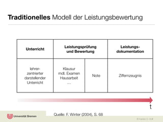 Traditionelles Modell der Leistungsbewertung



                           Leistungsprüfung              Leistungs-
     Unterricht
                            und Bewertung              dokumentation



        lehrer-          Klausur
      zentrierter      mdl. Examen
                                             Note       Ziffernzeugnis
     darstellender      Hausarbeit
      Unterricht            …




                                                                                t
                     Quelle: F. Winter (2004), S. 68
                                                                   © Karsten D. Wolf
 