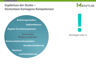 Ergebnisse der Studie –
Elementare homogene Kompetenzen
Selbstorganisation
Digitale Grundkompetenzen
Lernkompetenzen
Kundenorientierung
Selbstreflexion
Resilienz
Kommunikationskompetenz
Elementare
Metakompetenzen
!Wichtigste Folie ☺
 