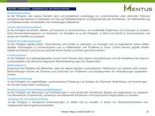 18
Selbstorganisation
ist die Fähigkeit, das eigene Handeln aktiv und weitgehend unabhängig von unterstützenden oder störenden Faktoren
situationsentsprechend zu realisieren. Es baut auf Selbstständigkeit und Eigenaktivität des Handelnden, auf Selbsterfahrung
und Selbstkontrolle, einschließlich der notwendigen Selbstkritik.
Kommunikationskompetenz
ist die Fähigkeit konstruktiv, effektiv und bewusst zu kommunizieren, um vorteilhafte Ergebnisse und Lösungen zu erzielen,
ohne Kommunikationspartner zu frustrieren. Im Virtuellen ist es die Fähigkeit, in Wort und Schrift zu kommunizieren und
dieses den Kanälen anzupassen.
Digitale Grundkompetenzen
ist die Fähigkeit digitale Daten, Informationen und Inhalte zu speichern, zu managen und zu organisieren sowie mittels
digitaler Technologien zu kommunizieren und zu kollaborieren und Probleme zu lösen. Zudem können digitale Inhalte
erstellt und Rechte und Lizenzen beachtet sowie Geräte und Daten geschützt werden.
Lernkompetenz
ist die Fähigkeit zum selbstgesteuerten Lernen durch Wissen über eigene Lernpräferenzen und die Gestaltung des eigenen
Lernprozesses unter Berücksichtigung der Rahmenbedingungen der Organisation.
Überblick und Definition - Kompetenzenaus der Literaturrecherche
Initiative"Wege zur Selbst-GmbH" e.V
Selbstreflexion
bezeichnet die Fähigkeit des Menschen, über die eigene Situation nachzudenken. Reflexionen von äußeren oder inneren
Beobachtungen können als Chancen zum Erkennen von Problemen und Ansatzpunkten für Veränderungen angesehen
werden.
Kundenorientierung
ist die Fähigkeit zur regelmäßigen, systematischen Erfassung und Analyse der Wünsche, Bedürfnisse und Erwartungen
der Kunden sowie deren Umsetzung.
Umgang mit Unsicherheit/ Risiko
ist die Fähigkeit in Situationen Entscheidungen zu treffen und zu handeln, in denen nur Wahrscheinlichkeiten und
Ungewissheit über Ergebnisse bestehen.
Resilienz (psychische Widerstandsfähigkeit)
ist die Fähigkeit von Menschen, auf Anforderungen in sich ändernden Situationen flexibel und angemessen zu reagieren
und stressreiche, frustrierende, schwierige und belastende Situationen ohne psychische Folgeschäden zu meistern.
 