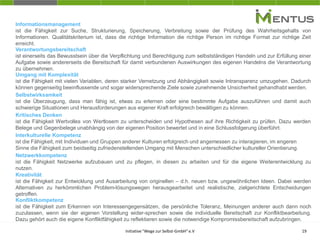 19
Informationsmanagement
ist die Fähigkeit zur Suche, Strukturierung, Speicherung, Verbreitung sowie der Prüfung des Wahrheitsgehalts von
Informationen. Qualitätskriterium ist, dass die richtige Information die richtige Person im richtige Format zur richtige Zeit
erreicht.
Kritisches Denken
ist die Fähigkeit Wertvolles von Wertlosem zu unterscheiden und Hypothesen auf ihre Richtigkeit zu prüfen. Dazu werden
Belege und Gegenbelege unabhängig von der eigenen Position bewertet und in eine Schlussfolgerung überführt.
Verantwortungsbereitschaft
ist einerseits das Bewusstsein über die Verpflichtung und Berechtigung zum selbstständigen Handeln und zur Erfüllung einer
Aufgabe sowie andererseits die Bereitschaft für damit verbundenen Auswirkungen des eigenen Handelns die Verantwortung
zu übernehmen.
Umgang mit Komplexität
ist die Fähigkeit mit vielen Variablen, deren starker Vernetzung und Abhängigkeit sowie Intransparenz umzugehen. Dadurch
können gegenseitig beeinflussende und sogar widersprechende Ziele sowie zunehmende Unsicherheit gehandhabt werden.
Selbstwirksamkeit
ist die Überzeugung, dass man fähig ist, etwas zu erlernen oder eine bestimmte Aufgabe auszuführen und damit auch
schwierige Situationen und Herausforderungen aus eigener Kraft erfolgreich bewältigen zu können.
Interkulturelle Kompetenz
ist die Fähigkeit, mit Individuen und Gruppen anderer Kulturen erfolgreich und angemessen zu interagieren, im engeren
Sinne die Fähigkeit zum beidseitig zufriedenstellenden Umgang mit Menschen unterschiedlicher kultureller Orientierung.
Netzwerkkompetenz
ist die Fähigkeit Netzwerke aufzubauen und zu pflegen, in diesen zu arbeiten und für die eigene Weiterentwicklung zu
nutzen.
Kreativität
ist die Fähigkeit zur Entwicklung und Ausarbeitung von originellen – d.h. neuen bzw. ungewöhnlichen Ideen. Dabei werden
Alternativen zu herkömmlichen Problem-lösungswegen herausgearbeitet und realistische, zielgerichtete Entscheidungen
getroffen.
Initiative"Wege zur Selbst-GmbH" e.V
Konfliktkompetenz
ist die Fähigkeit zum Erkennen von Interessengegensätzen, die persönliche Toleranz, Meinungen anderer auch dann noch
zuzulassen, wenn sie der eigenen Vorstellung wider-sprechen sowie die individuelle Bereitschaft zur Konfliktbearbeitung.
Dazu gehört auch die eigene Konfliktfähigkeit zu reflektieren sowie die notwendige Kompromissbereitschaft aufzubringen.
 