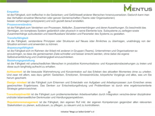20
Anpassungsfähigkeit
ist die Fähigkeit sich im Rahmen der Arbeit mit anderen in Gruppen (Teams), Unternehmen und Organisationen so
einzubringen, so dass die gemeinsamen Ziele schneller und besser erreicht werden, ohne dabei die eigene
Selbstverwirklichung und Unabhängigkeit einzuschränken.
Prozessverständnis
ist die Fähigkeit zum Verstehen von Prozessen, Abläufen, Zusammenhängen und deren Auswirkungen. Es beschreibt das
Vermögen, ein komplexes System gedanklich oder physisch in seine Elemente bzw. Subsysteme zu zerlegen sowie
Zusammenhänge aufzudecken und beeinflussbare Variablen und Parameter des Systems zu gestalten.
Empathie
ist die Fähigkeit, sich treffsicher in die Gedanken- und Gefühlswelt anderer Menschen hineinzuversetzen. Dadurch kann man
das Verhalten einzelner Menschen oder ganzer Gemeinschaften (Teams oder Organisationen)
besser vorhersagen (antizipieren) und sich gezielt darauf einstellen.
Transferfähigkeit
ist die Fähigkeit, verstandene Prinzipien oder Strukturen auf Neues oder Ähnliches zu übertragen, unabhängig von der
Situation erinnern und anwenden zu können.
Beziehungsgestaltung
ist die Fähigkeit mit unterschiedlichen Menschen in produktive Kommunikations- und Kooperationsbeziehungen zu treten und
diese auch langfristig aufrecht zu erhalten.
Transdisziplinarität ist die Fähigkeit zum problemorientierten Arbeitsverhalten durch Integration verschie-dener disziplinärer
und/oder lebensweltlicher Denkmuster und Handlungsperspektiven.
Reputationsmanagement ist die Fähigkeit, den eigenen Ruf inkl. der eigenen Kompetenzen gegenüber allen relevanten
Stakeholdern zu planen, aufzubauen, zu pflegen, zu steuern und zu kontrollieren.
Achtsamkeit ist die bewusste Wahrnehmung und Konzentration auf das Erleben des aktuellen Momentes ohne zu urteilen.
Und zwar mit allem, was dazu gehört: Gedanken, Emotionen, Sinneseindrücke, körperliche Vorgänge und alles, was um Sie
herum geschieht.
Design mindset ist die Fähigkeit zum Erkennen und Entwickeln von Aufgaben und Arbeitsprozessen zum Erreichen eines
gewünschten Ergebnisses. Das Denken zur Entscheidungsfindung und Problemlösen ist durch eine ergebnisorientierte
Strategie gekennzeichnet.
Initiative"Wege zur Selbst-GmbH" e.V
 