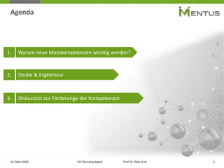 Agenda
19. März 2020 CLC Barcamp digital Prof. Dr. Nele Graf
1.
2.
3. Diskussion zur Förderunge der Kompetenzen
Warum neue Metakompetenzen wichtig werden?
Studie & Ergebnisse
3
 