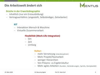 Die Arbeitswelt ändert sich
CLC Barcamp digital Prof. Dr. Nele Graf 419. März 2020
Flexibilität (Work-Life-Integration)
− Ort
− Zeit
− Umfang
Kultur:
− mehr Vernetzung (interdisziplinär)
− Mehr Projekt/Teamarbeit
− weniger Hierarchien
− Von Präsenz- zu Ergebniskultur
− Mehr agiles Arbeiten (Kunden, Veränderungen, Sprints, Komplexität)
KIT
− Interaktion Mensch & Maschine
− Virtuelle Zusammenarbeit
Brüche in der Erwerbsbiographie
− Inhaltlich (nur ein Erstausbildung)
− Vertragsverhältnis (angestellt, Selbständiger, Zeitarbeiter)
 