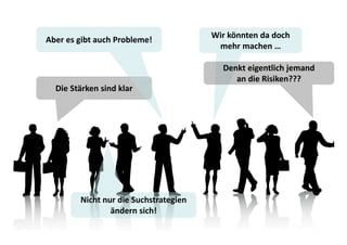 10. November 2010
Seite 13
Wir könnten da doch
mehr machen …
Denkt eigentlich jemand
an die Risiken???
Die Stärken sind klar
Aber es gibt auch Probleme!
Nicht nur die Suchstrategien
ändern sich!
 