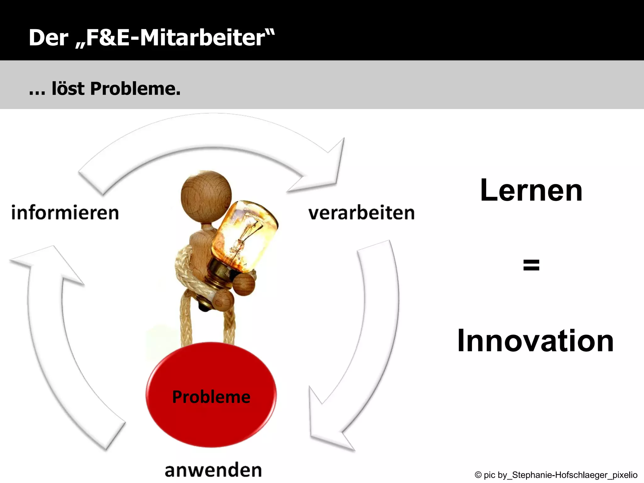 Der „F&E-Mitarbeiter“ …  löst Probleme. Lernen  © pic by_Stephanie-Hofschlaeger_pixelio =  Innovation Probleme 