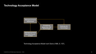 10PUBLIC© 2020 SAP SE or an SAP affiliate company. All rights reserved. ǀ
Technology Acceptance Model
Wahrgenommene
Nützlichkeit
Wahrgenommene
Benutzerfreund-
lichkleit
Einstellung
gegenüber der
Technologie
Nutzung der
Technologie
Technology Acceptance Model nach Davis (1986, S. 107).
 