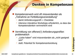 Denken in Kompetenzen Kompetenzerwerb wird oft missverstanden als „Teilnahme an Fortbildungsveranstaltung“ damit Anforderungsprofil = Checkliste intensive interaktive Workshops erforderlich, so dass das Kompetenzdenken verinnerlicht wird Vermittlung von offenen(!) Anforderungsprofilen problematisch „ Lücke haben“ wird missverstanden als „nicht geeignet sein“ statt: Potential für Kompetenzentwicklung 4. Erfahrungen 