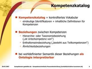 Kompetenzkatalog Kompetenzkatalog  = kontrolliertes Vokabular eindeutige Identifikatoren + inhaltliche Definitionen für Kompetenzen Beziehungen  zwischen Kompetenzen Hierarchie- oder Taxonomiebeziehung  („ist Unterkompetenz von“) Enthaltenseinsbeziehung („besteht aus Teilkompetenzen“) Ähnlichkeitsbeziehungen bei wohldefinierter Semantik dieser Beziehungen  als Ontologie interpretierbar 