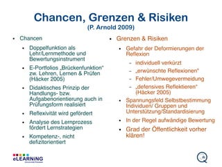 Chancen, Grenzen & Risiken
(P. Arnold 2009)
● Chancen
● Doppelfunktion als
Lehr/Lernmethode und
Bewertungsinstrument
● E-Portfolios „Brückenfunktion“
zw. Lehren, Lernen & Prüfen
(Häcker 2005)
● Didaktisches Prinzip der
Handlungs- bzw.
Aufgabenorientierung auch in
Prüfungsform realisiert
● Refexivität wird gefördert
● Analyse des Lernprozess
fördert Lernstrategien
● Kompetenz-, nicht
defizitorientiert
● Grenzen & Risiken
● Gefahr der Deformierungen der
Refexion
– individuell verkürzt
– „erwünschte Refexionen"
– Fehler/Umwegevermeidung
– „defensives Refektieren“
(Häcker 2005)
● Spannungsfeld Selbstbestimmung
Individuen/ Gruppen und
Unterstützung/Standardisierung
● In der Regel aufwändige Bewertung
● Grad der Offentlichkeit vorher
klären!
 