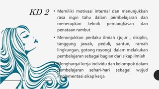 KD 2 • Memiliki motivasi internal dan menunjukkan
rasa ingin tahu dalam pembelajaran dan
menerapkan teknik pemangkasan dan
penataan rambut
• Menunjukkan perilaku ilmiah (jujur , disiplin,
tanggung jawab, peduli, santun, ramah
lingkungan, gotong royong) dalam melakukan
pembelajaran sebagai bagian dari sikap ilmiah
• Menghargai kerja individu dan kelompok dalam
pembelajaran sehari-hari sebagai wujud
implementasi sikap kerja
 