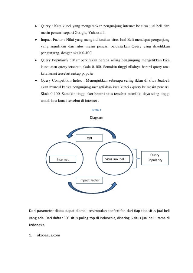 Strategi untuk opsi penjualan