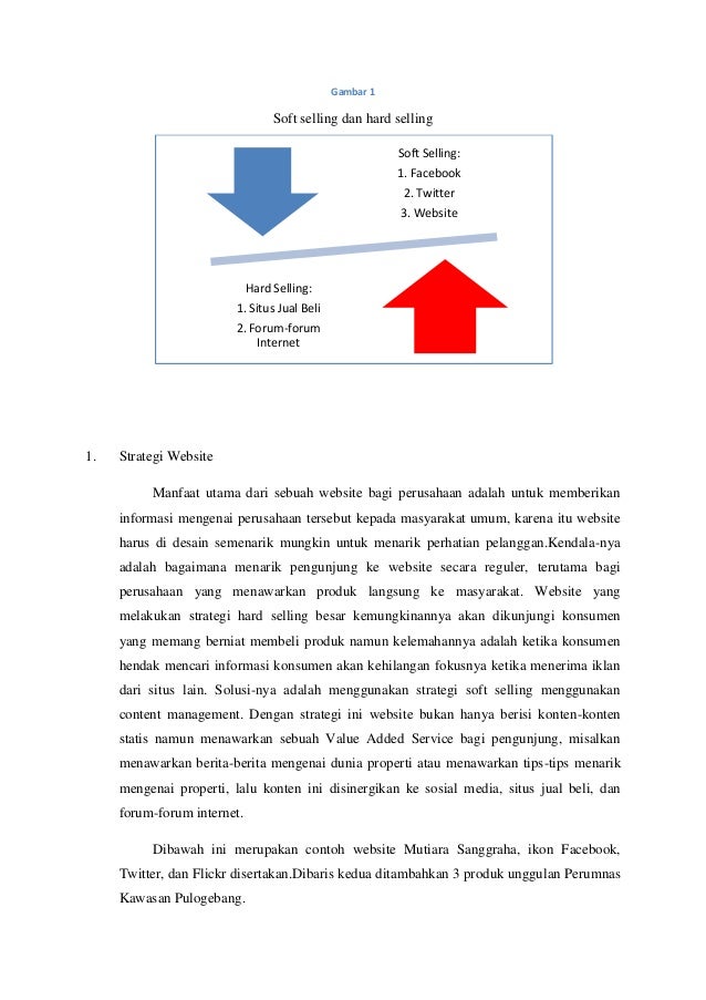 Strategi untuk opsi penjualan