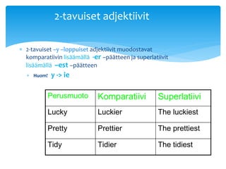 2-tavuiset adjektiivit

 2-tavuiset –y –loppuiset adjektiivit muodostavat
  komparatiivin lisäämällä -er –päätteen ja superlatiivit
  lisäämällä –est –päätteen
   Huom!   y -> ie

          Perusmuoto          Komparatiivi           Superlatiivi
          Lucky               Luckier                The luckiest

          Pretty              Prettier               The prettiest

          Tidy                Tidier                 The tidiest
 