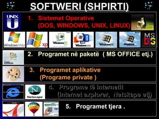 Kompjuteri PëRsonal Si Duket Ai (Nx Power Lite) | PPS