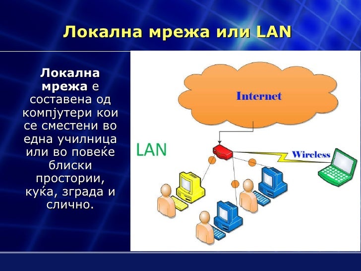 Компјутерски мрежи