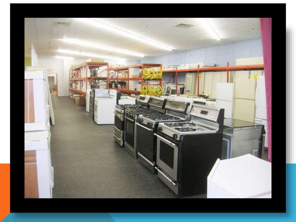Silivri Komple ev eşyası Alanlar =0537 427 48 48=