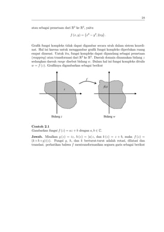 18


atau sebagai pemetaan dari R2 ke R2 , yaitu

                            f (x; y) = x2     y 2 ; 2xy :


Gra…k fungsi kompleks tidak dapat digambar secara utuh dalam sistem koordi-
nat. Hal ini karena untuk menggambar gra…k fungsi kompleks diperlukan ruang
empat dimensi. Untuk itu, fungsi kompleks dapat dipandang sebagai pemetaan
(mapping) atau transformasi dari R2 ke R2 . Daerah domain dinamakan bidang z
sedangkan daerah range disebut bidang w. Dalam hal ini fungsi kompleks ditulis
w = f (z). Gra…knya digambarkan sebagai berikut



                                      f

                                                       f(z)
                        z




             Bidang z                                  Bidang w


Contoh 2.1
Gambarkan fungsi f (z) = az + b dengan a; b 2 C.
Jawab. Misalkan g (z) = iz, h (z) = jaj z, dan k (z) = z + b, maka f (z) =
(k h g) (z). Fungsi g, h, dan k berturut-turut adalah rotasi, dilatasi dan
translasi. perhatikan bahwa f mentransformasikan segmen garis sebagai berikut
 