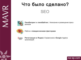 Что было сделано?
Линкбилдинг и линкбайтинг. Написание и размещение пресс-
релизов
Работа с поведенческими факторами
Регис...