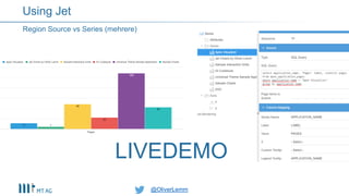 @OliverLemm@OliverLemm
Region Source vs Series (mehrere)
Using Jet
LIVEDEMO
 
