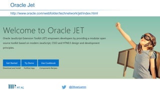 @OliverLemm@OliverLemm
http://www.oracle.com/webfolder/technetwork/jet/index.html
Oracle Jet
 
