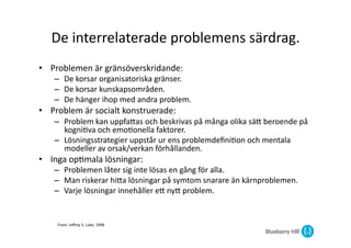 De	
  interrelaterade	
  problemens	
  särdrag.	
  
•  Problemen	
  är	
  gränsöverskridande:	
  
     –  De	
  korsar	
  organisatoriska	
  gränser.	
  
     –  De	
  korsar	
  kunskapsområden.	
  
     –  De	
  hänger	
  ihop	
  med	
  andra	
  problem.	
  
•  Problem	
  är	
  socialt	
  konstruerade:	
  
     –  Problem	
  kan	
  uppfaGas	
  och	
  beskrivas	
  på	
  många	
  olika	
  säG	
  beroende	
  på	
  
        kogni@va	
  och	
  emo@onella	
  faktorer.	
  
     –  Lösningsstrategier	
  uppstår	
  ur	
  ens	
  problemdeﬁni@on	
  och	
  mentala	
  
        modeller	
  av	
  orsak/verkan	
  förhållanden.	
  
•  Inga	
  op@mala	
  lösningar:	
  
     –  Problemen	
  låter	
  sig	
  inte	
  lösas	
  en	
  gång	
  för	
  alla.	
  
     –  Man	
  riskerar	
  hiGa	
  lösningar	
  på	
  symtom	
  snarare	
  än	
  kärnproblemen.	
  
     –  Varje	
  lösningar	
  innehåller	
  eG	
  nyG	
  problem.	
  


      From:	
  Jeﬀrey	
  S.	
  Luke,	
  1998	
  
 