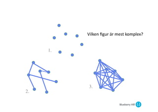 Vilken	
  ﬁgur	
  är	
  mest	
  komplex?	
  


     1.




           3.
2.
 