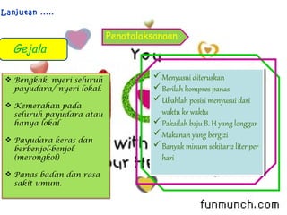 Lanjutan .....

Gejala
 Bengkak, nyeri seluruh
payudara/ nyeri lokal.
 Kemerahan pada
seluruh payudara atau
hanya lokal
 Payudara keras dan
berbenjol-benjol
(merongkol)
 Panas badan dan rasa
sakit umum.

Penatalaksanaan

 Menyusui diteruskan
 Menyusui diteruskan
 Berilah kompres panas
 Berilah kompres panas
 Ubahlah posisi menyusui dari
 Ubahlah posisi menyusui dari
waktu ke waktu
waktu ke waktu
 Pakailah baju B. H yang longgar
 Pakailah baju B. H yang longgar
 Makanan yang bergizi
 Makanan yang bergizi
 Banyak minum sekitar 22liter per
 Banyak minum sekitar liter per
hari
hari

 