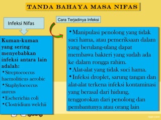 Tanda Bahaya Masa Nifas
Tanda Bahaya Masa Nifas
Infeksi Nifas
Kuman-kuman
Kuman-kuman
yang sering
yang sering
menyebabkan
menyebabkan
infeksi antara lain
infeksi antara lain
adalah:
adalah:
•Streptococcus
•Streptococcus
haemoliticus aerobic
haemoliticus aerobic
•Staphylococcus
•Staphylococcus
aureus
aureus
•Escherichia coli
•Escherichia coli
•Clostridium welchii
•Clostridium welchii

Cara Terjadinya Infeksi

•Manipulasi penolong yang tidak
•Manipulasi penolong yang tidak
suci hama, atau pemeriksaan dalam
suci hama, atau pemeriksaan dalam
yang berulang-ulang dapat
yang berulang-ulang dapat
membawa bakteri yang sudah ada
membawa bakteri yang sudah ada
ke dalam rongga rahim.
ke dalam rongga rahim.
•Alat-alat yang tidak suci hama.
•Alat-alat yang tidak suci hama.
•Infeksi droplet, sarung tangan dan
•Infeksi droplet, sarung tangan dan
alat-alat terkena infeksi kontaminasi
alat-alat terkena infeksi kontaminasi
yang berasal dari hidung,
yang berasal dari hidung,
tenggorokan dari penolong dan
tenggorokan dari penolong dan
pembantunya atau orang lain
pembantunya atau orang lain

 