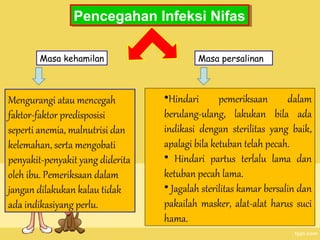 Pencegahan Infeksi Nifas
Pencegahan Infeksi Nifas
Masa kehamilan

Mengurangi atau mencegah
faktor-faktor predisposisi
seperti anemia, malnutrisi dan
kelemahan, serta mengobati
penyakit-penyakit yang diderita
oleh ibu. Pemeriksaan dalam
jangan dilakukan kalau tidak
ada indikasiyang perlu.

Masa persalinan

•Hindari
pemeriksaan
dalam
berulang-ulang, lakukan bila ada
indikasi dengan sterilitas yang baik,
apalagi bila ketuban telah pecah.
• Hindari partus terlalu lama dan
ketuban pecah lama.
• Jagalah sterilitas kamar bersalin dan
pakailah masker, alat-alat harus suci
hama.

 