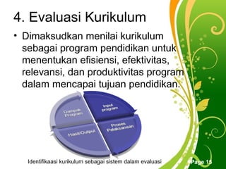 4. Evaluasi Kurikulum
• Dimaksudkan menilai kurikulum
  sebagai program pendidikan untuk
  menentukan efisiensi, efektivitas,
  relevansi, dan produktivitas program
  dalam mencapai tujuan pendidikan.




                           Free Powerpoint Templates
   Identifikaasi kurikulum sebagai sistem dalam evaluasi   Page 15
 