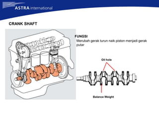 CRANK SHAFT
Merubah gerak turun naik piston menjadi gerak
putar
FUNGSI
Balance Weight
Oil hole
 