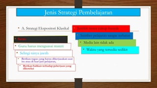 Jenis Strategi Pembelajaran
• A. Strategi Ekspositori Klasikal • Jumlah siswa cukup banyak
• Sumber pelajaran sangat terbatas
• Media lain tidak ada
• Waktu yang tersedia sedikit
• Selingi tanya jawab
• Berikan tugas yang harus dikerjasakan saat
itu atau di luar jam pelajaran,
• Berikan balikan terhadap pekerjaan yang
dikoreksi
 