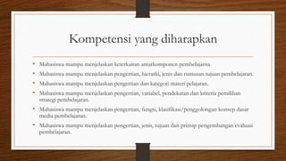 Kompetensi yang diharapkan
• Mahasiswa mampu menjelaskan keterkaitan antarkomponen pembelajarna
• Mahasiswa mampu menjelaskan pengertian, hierarki, jenis dan rumusan tujuan pembelajaran.
• Mahasiswa mampu menjelaskan pengertian dan kategori materi pelajaran.
• Mahasiswa mampu menjelaskan pengertian, variabel, pendekatan dan kriteria pemilihan
strategi pembelajaran.
• Mahasiswa mampu menjelaskan pengertian, fungsi, klasifikasi/penggolongan konsep dasar
media pembelajaran.
• Mahasiswa mampu menjelaskan pengertian, jenis, tujuan dan prinsip pengembangan evaluasi
pembelajaran.
 