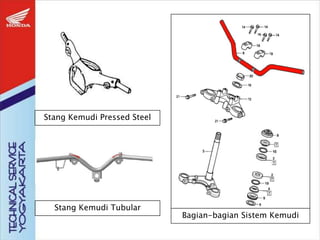 Bagian-bagian Sistem Kemudi
Stang Kemudi Tubular
Stang Kemudi Pressed Steel
 