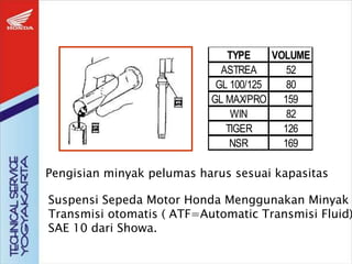 Pengisian minyak pelumas harus sesuai kapasitas
TYPE VOLUME
ASTREA 52
GL 100/125 80
GL MAX/PRO 159
WIN 82
TIGER 126
NSR 169
Suspensi Sepeda Motor Honda Menggunakan Minyak
Transmisi otomatis ( ATF=Automatic Transmisi Fluid)
SAE 10 dari Showa.
 