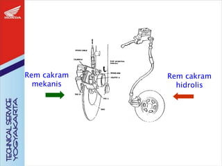 Rem cakram
mekanis
Rem cakram
hidrolis
 