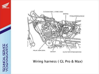 Wiring harness ( GL Pro & Max)
 
