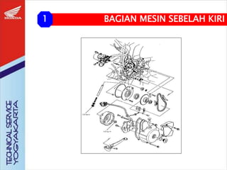 BAGIAN MESIN SEBELAH KIRI
1
 