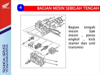 Bagian tengah
mesin bak
mesin , poros
engkol , kick
starter dan unit
transmisi
BAGIAN MESIN SEBELAH TENGAH
4
 