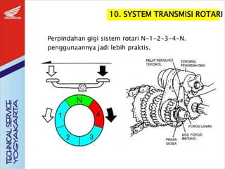 10. SYSTEM TRANSMISI ROTARI
Perpindahan gigi sistem rotari N-1-2-3-4-N.
penggunaannya jadi lebih praktis.
 