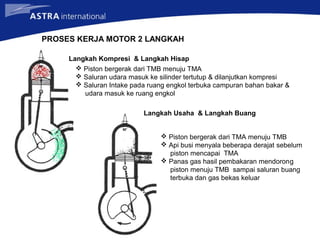 PROSES KERJA MOTOR 2 LANGKAH
Langkah Kompresi & Langkah Hisap
 Piston bergerak dari TMB menuju TMA
 Saluran udara masuk ke silinder tertutup & dilanjutkan kompresi
 Saluran Intake pada ruang engkol terbuka campuran bahan bakar &
udara masuk ke ruang engkol
Langkah Usaha & Langkah Buang
 Piston bergerak dari TMA menuju TMB
 Api busi menyala beberapa derajat sebelum
piston mencapai TMA
 Panas gas hasil pembakaran mendorong
piston menuju TMB sampai saluran buang
terbuka dan gas bekas keluar
 