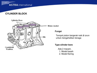 CYLINDER BLOCK
Fungsi
Tempat piston bergerak naik & turun
untuk mengahsilkan tenaga
Type silinder bore
Ada 2 macam.
1. Model basah
2. Model Kering
 