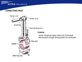 CONECTING ROD
FUNGSI
Untuk menghubungkan piston ke Crankshaft
Meneruskan tenaga dorong piston ke cranksahft
 