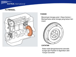 FLYWHEEL
FUNGSI
Menyimpan tenaga putar ( Gaya Inersia )
Memperhalus aliran tenaga yang keluar dari
mesin
CATATAN
Pada mobil dengantransmisi otomatis
Fungsi dari Flyweel ini digantikan oleh
Torque Converter
 