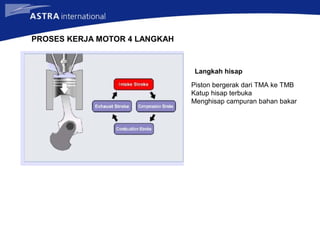 PROSES KERJA MOTOR 4 LANGKAH
Langkah hisap
Piston bergerak dari TMA ke TMB
Katup hisap terbuka
Menghisap campuran bahan bakar
 