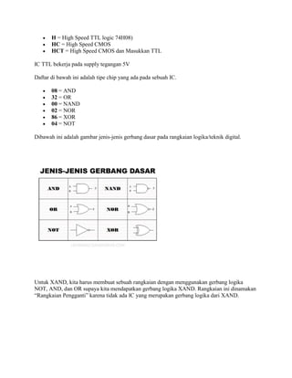 H = High Speed TTL logic 74H08)
HC = High Speed CMOS
HCT = High Speed CMOS dan Masukkan TTL
IC TTL bekerja pada supply tegangan 5V
Daftar di bawah ini adalah tipe chip yang ada pada sebuah IC.
08 = AND
32 = OR
00 = NAND
02 = NOR
86 = XOR
04 = NOT
Dibawah ini adalah gambar jenis-jenis gerbang dasar pada rangkaian logika/teknik digital.

Untuk XAND, kita harus membuat sebuah rangkaian dengan menggunakan gerbang logika
NOT, AND, dan OR supaya kita mendapatkan gerbang logika XAND. Rangkaian ini dinamakan
“Rangkaian Pengganti” karena tidak ada IC yang merupakan gerbang logika dari XAND.

 
