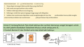 KEKURANGAN IC (INTEGRATED CIRCUIT)
1. Hanya dapat menanganidalam jumlahdaya yang relatif kecil.
2. Sulit untuk mencapai koefisien suhu rendah.
3. Induktor tidak dapat dibuat secara langsung.
4. Kebisingan rendah dan operasi tegangan tinggi sangatsulit didapatkan.
5. Induktor dan transformator diperlukan untuk menghubungkanke luar chip semikonduktor karena tidak mungkin
untuk membuat induktor dan transformator pada permukaan chip semikonduktor.
Untuk IC tentang Bentuk-Tata letak kakinya dan symbol skemanya sangat beragam untuk
itu oleh pabrik disediakan Datasheet khusus untuk setiap jenis IC.
2 Contoh Bentuk IC dan Simbol serta tata letak kaki-kakinya :
IC NE 555 (IC Timer)
 